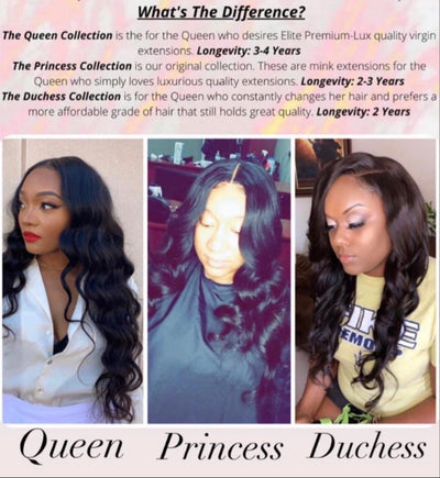 WHAT'S THE DIFFERENCE BETWEEN THE HAIR COLLECTIONS